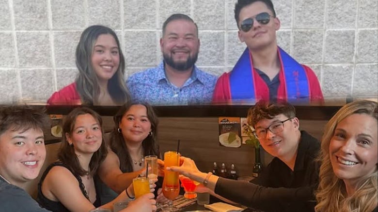 Jon and Kate Gosselin Celebrate Sextuplets Turning 21!